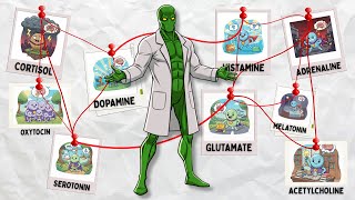 Most Known Brain Chemicals Explained Like You’re Five