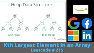Kth LARGEST ELEMENT IN AN ARRAY - SOLUTION EXPLAINED [PYTHON]