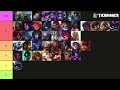 wild rift tier list patch 5.3d