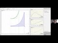 hydraulic designs of multistage pumps part 1 – basic modeling and cfd simulation