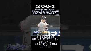 2004　勝つには打つしかない！　#shorts