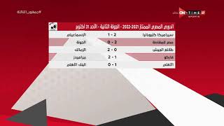 جمهور التالتة - نتائج مباريات اليوم من الجولة الثانية من الدوري المصري