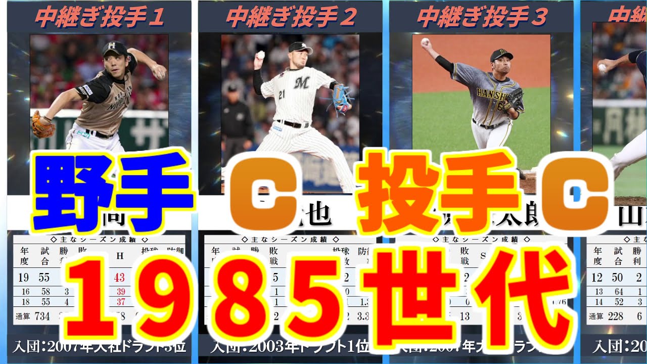 宮西大島世代 1985年世代の選手でベストナイン 1985年世代チーム