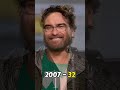 the big bang theory cast then and now 2007 thenandnow shorts viralvideo trendingnow movie usa