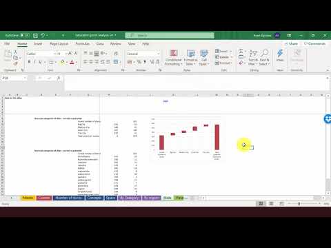 How to create a waterfall chart in Excel