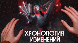 ХРОНОЛОГИЯ ИЗМЕНЕНИЙ SCP-096 |  ▷ SCP: Secret Laboratory