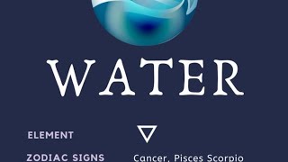 💧Water Signs: Someone is unavailable, you'll hear from someone soon🥲