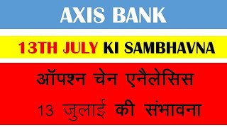 Axis bank share news|axis bank latest news|axis bank share price|axis bank stock analysis[13th july]