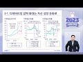 2023년 은행업 전망 불휘 깊은 나무는 흔들리지 않으리