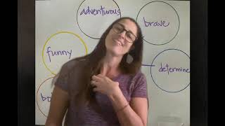 What is a Bubble Map?