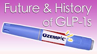 The Future of Ozempic & How it has Evolved