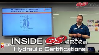 Inside GS: Understanding Hydraulic Certifications