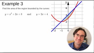 MTH 142 Prep - AD1 Area Between Curves (part 2)