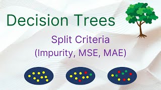 Decision Trees - Split Criteria