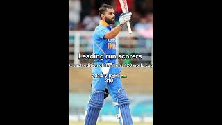 leading run scorers in T20 World Cup at each edition/ T20 World Cup highest score batsman