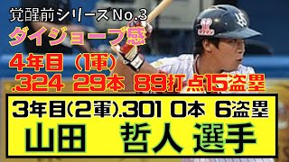 山田哲人選手2軍成績に対する2016年の反応【覚醒前編No.3】