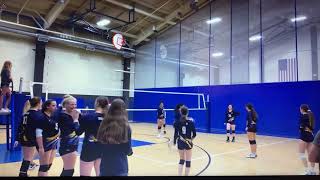 Best of 2021-2022 Thunderbolt Volleyball Season (In game)