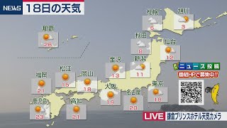 ３月18日の天気