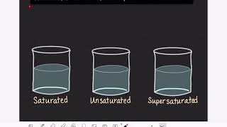 37: Saturated, unsaturated and supersaturated solutions