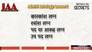 Jaimini Astrology L-2 : Karkansh, Swansh, Pada,Upapada कारकांश, श्वांश, पद या आरूढ़ लग्न, उप पद लग्न