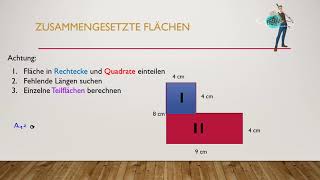 Zusammengesetzte Flächen