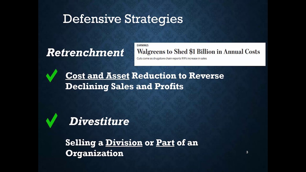 Defensive Strategies 2019 - YouTube