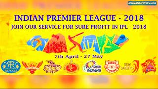About IPL 2019 - IPL Betting Tips & Predictions