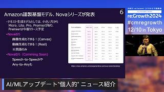 【最新AI情報】Amazon NovaやAmazon Bedrock、Amazon SageMaker新機能を深掘り解説！ #cmregrowth #reinvent