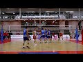 cuba vs. puerto rico 2019 men s norceca championships