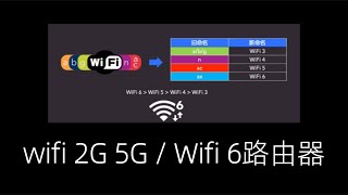 无线路由器wifi中的2G和5G速度差别有多大？| wifi6路由器有必要选择吗