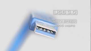 Molex - Micro USB