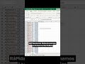 como utilizar la función filtrar de una forma profesional inténtalo está fácil excel tips