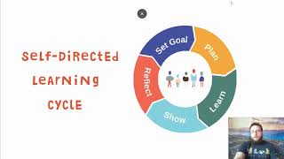 Summit Learning: Learning Components - Self-Direction