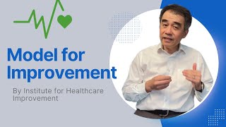 How to Improve: Model for Improvement by IHI