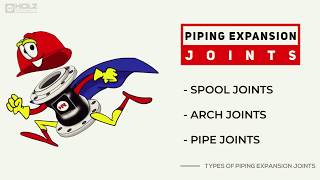 Holz Rubber Types of Piping Expansion Joints