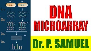 DNA Microarray | Dr. P. Samuel