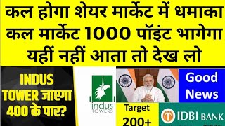 idbi bank share news | kalyan jewellers share news | idea share news | indus tower share news