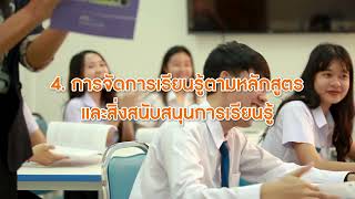 วีดิทัศน์ แนะนำสาขาวิชาบรรณารักษ์ศึกษาและภาษาอังกฤษ คณะครุศาสตร์ มหาวิทยาลัยราชภัฏมหาสารคาม