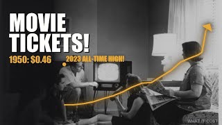 Movie Tickets: From 46 Cents to $15 — The Real Cost of a Night Out