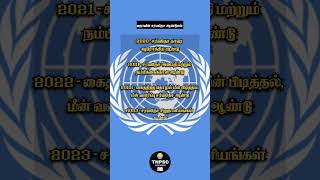 ஐ.நா அவை சமீபத்திய சர்வதேச ஆண்டுகள் | #tnpsc | #tnpscgk | #unitednations | #trending | #shorts