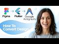 How to Convert Figma to Flutter Using Google AntiGravity (2026 Guide)