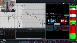 The BEST Way to Setup Your Tradestation Desktop for Stock/Futures Trading