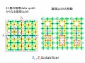 マルレク「量子エラー訂正技術の動向」へのお誘い