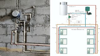 Hot Water Return Pipeline