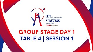 LIVE! | T4 | Day 1 | ITTF World Team Table Tennis Championships Finals Busan 2024 | PUR vs SRB (M)