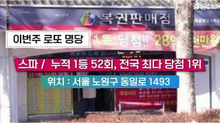 제 1121회 또 당첨된 로또 명당 '스파'