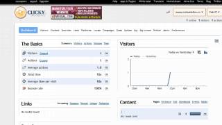 Clicky Tutorial Part 1 -Sign Up and Install Tracking