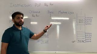 PUSH & POP Instruction | Instructions for Microprocessor 8085
