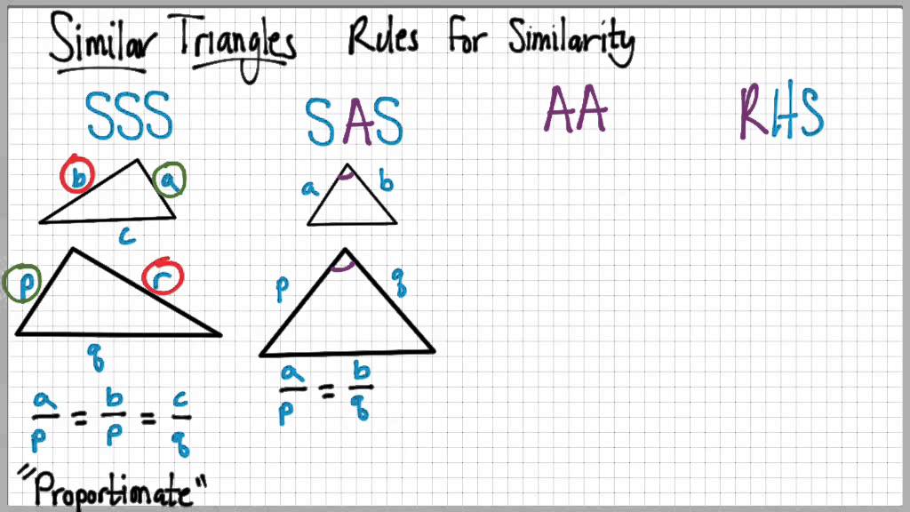 Math Lesson: Similar Triangles - YouTube