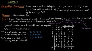 SubsetSum